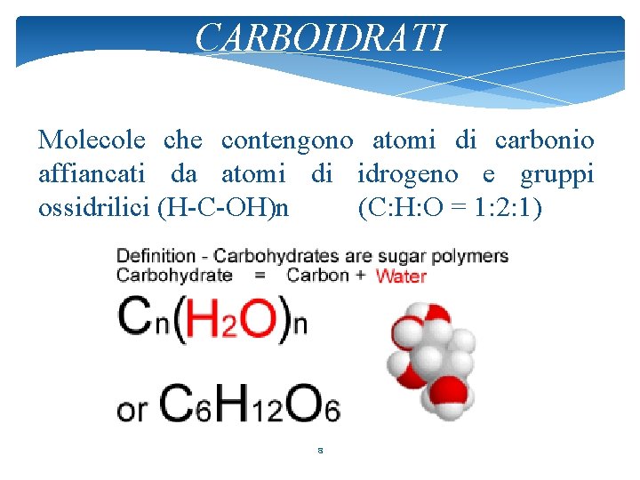 CARBOIDRATI Molecole che contengono atomi di carbonio affiancati da atomi di idrogeno e gruppi