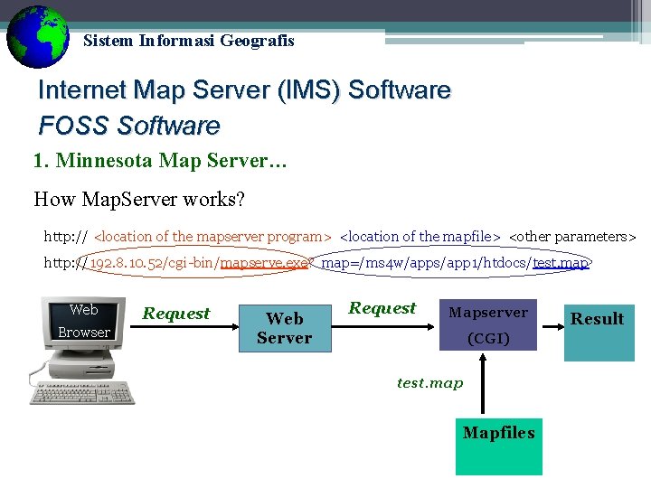 Sistem Informasi Geografis Internet Map Server (IMS) Software FOSS Software 1. Minnesota Map Server…