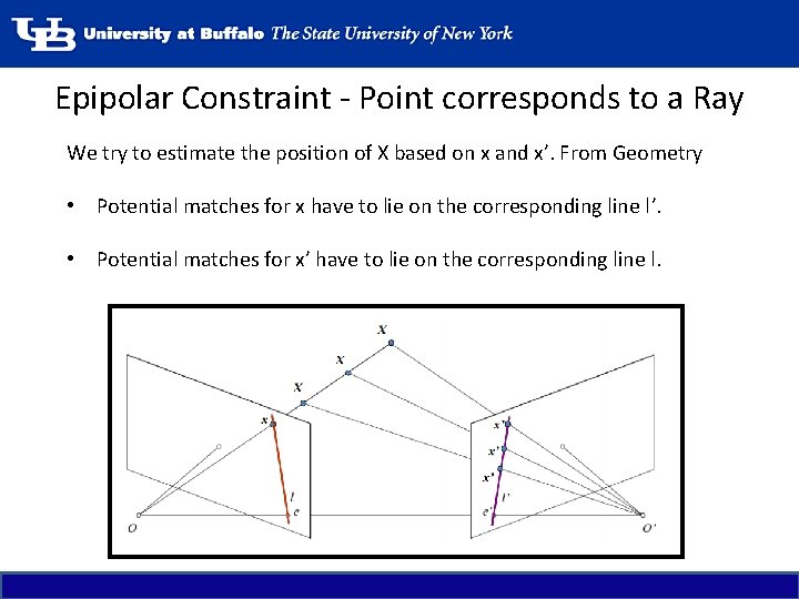 Epipolar Constraint - Point corresponds to a Ray We try to estimate the position