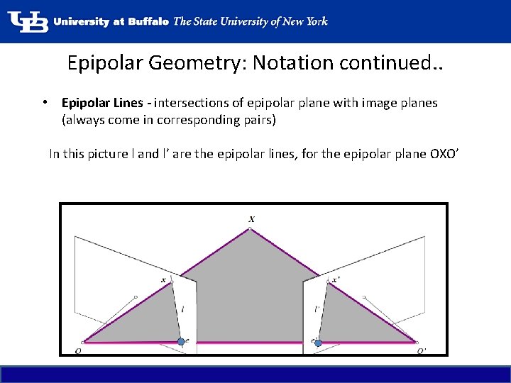 Epipolar Geometry: Notation continued. . • Epipolar Lines - intersections of epipolar plane with