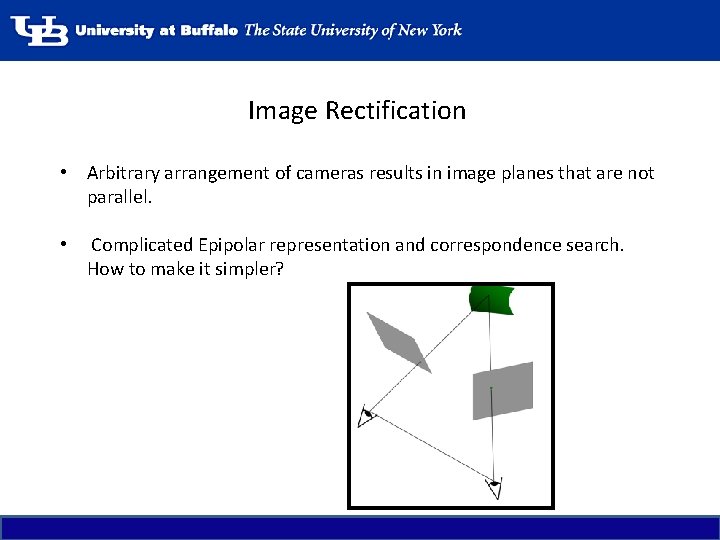 Image Rectification • Arbitrary arrangement of cameras results in image planes that are not