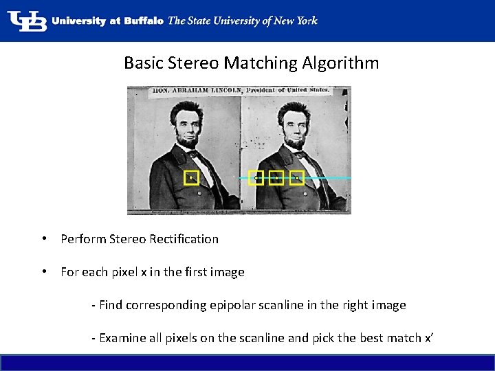 Basic Stereo Matching Algorithm • Perform Stereo Rectification • For each pixel x in