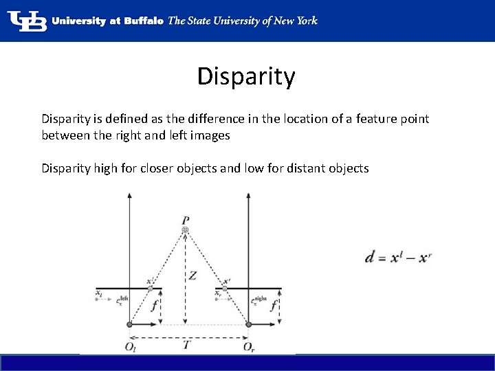 Disparity is defined as the difference in the location of a feature point between