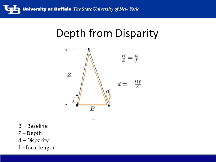 Depth from Disparity B – Baseline Z – Depth d – Disparity f –