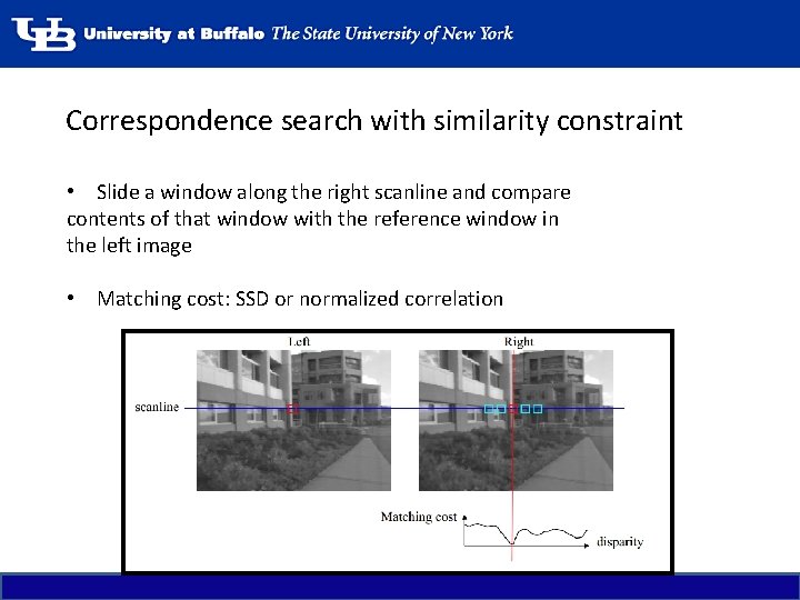 Correspondence search with similarity constraint • Slide a window along the right scanline and