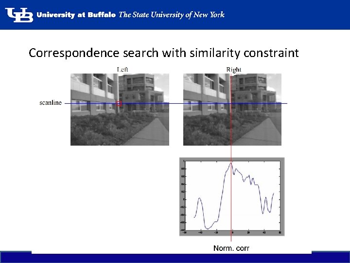 Correspondence search with similarity constraint 