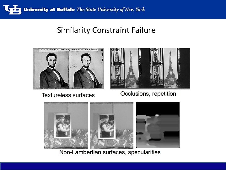 Similarity Constraint Failure 