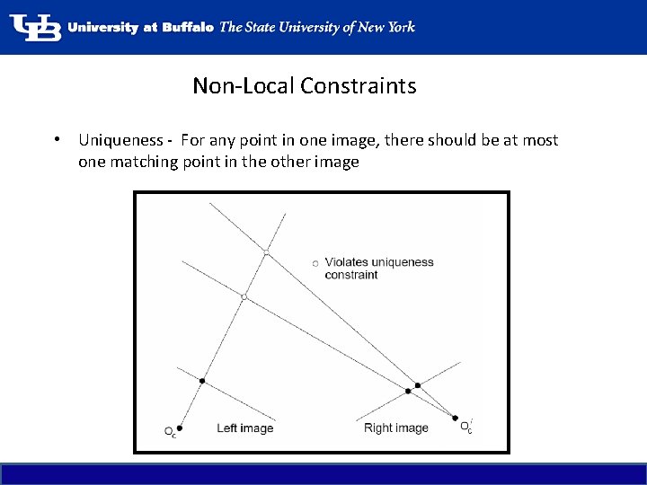 Non-Local Constraints • Uniqueness - For any point in one image, there should be