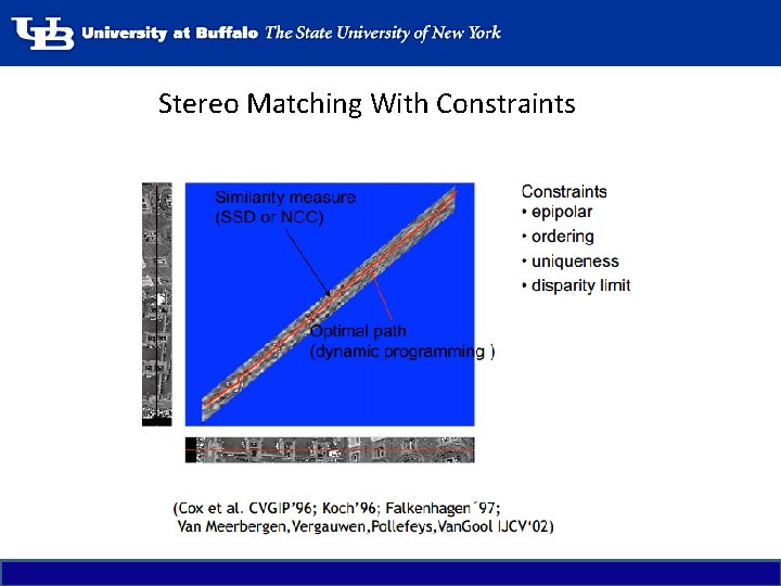 Stereo Matching With Constraints 
