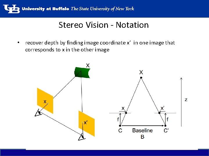 Stereo Vision - Notation • recover depth by finding image coordinate x’ in one