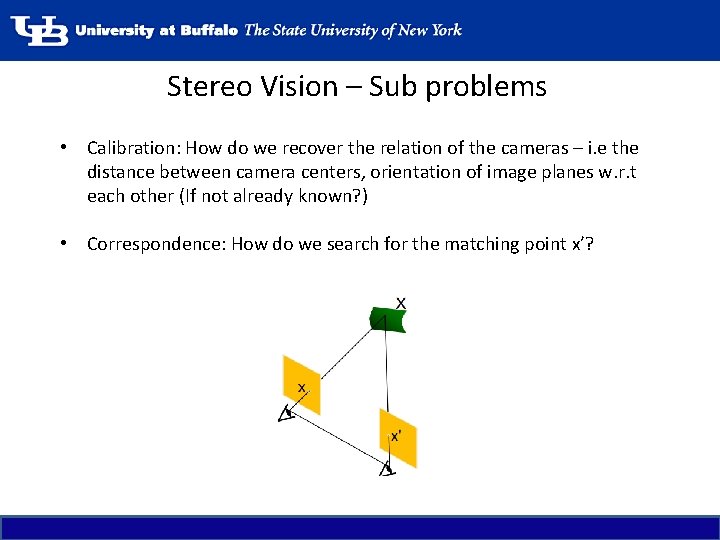 Stereo Vision – Sub problems • Calibration: How do we recover the relation of