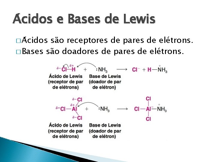 A cidos e Bases de Lewis � A cidos sa o receptores de pares
