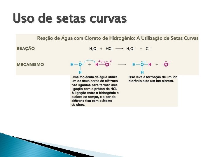 Uso de setas curvas Uso de setas curvas
