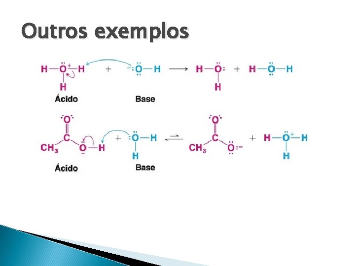 Outros exemplos Outros exemplos