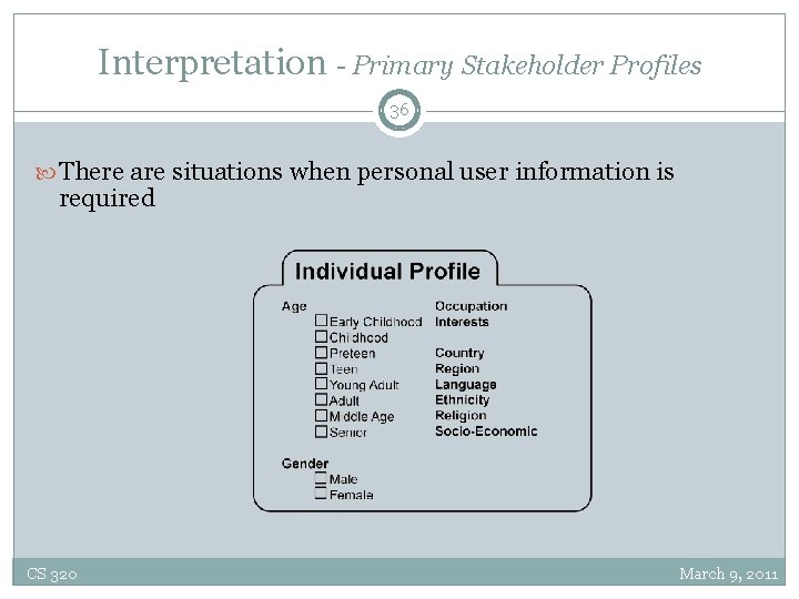 Interpretation - Primary Stakeholder Profiles 36 There are situations when personal user information is