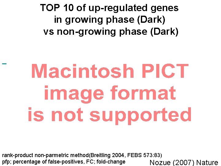 TOP 10 of up-regulated genes in growing phase (Dark) vs non-growing phase (Dark) rank-product