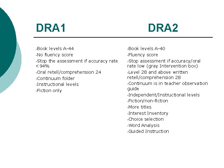 DRA 1 • Book levels A-44 • No fluency score • Stop the assessment