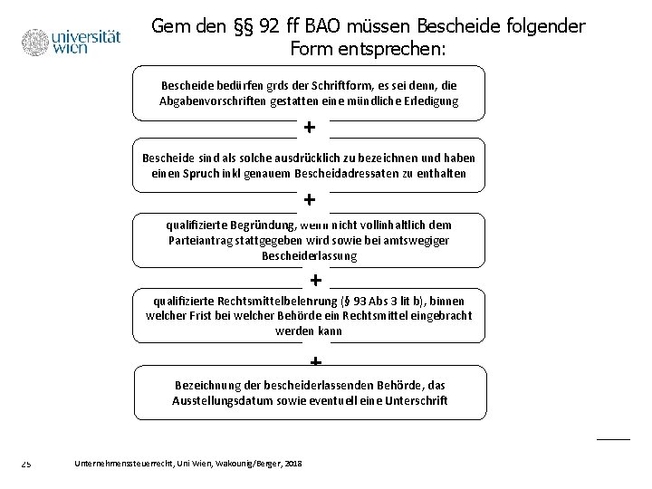 Gem den §§ 92 ff BAO müssen Bescheide folgender Form entsprechen: Bescheide bedürfen grds