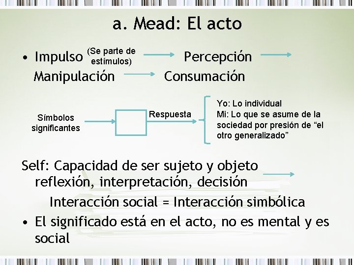 a. Mead: El acto (Se parte de estímulos) • Impulso Manipulación Símbolos significantes Percepción