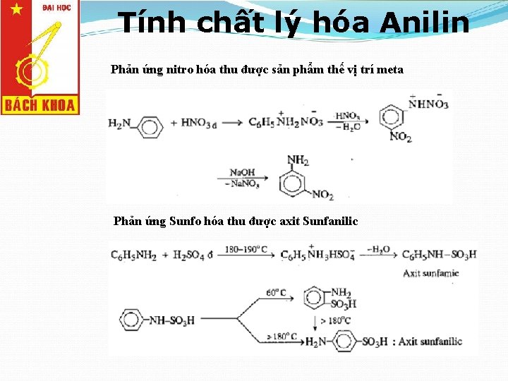 Tính chất lý hóa Anilin Phản ứng nitro hóa thu được sản phẩm thế