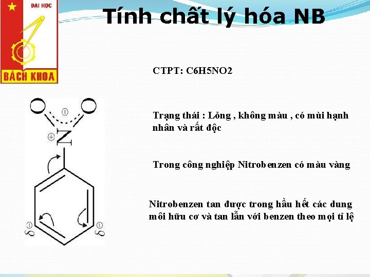 Tính chất lý hóa NB CTPT: C 6 H 5 NO 2 Trạng thái