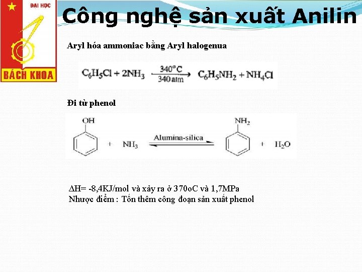 Công nghệ sản xuất Anilin Aryl hóa ammoniac bằng Aryl halogenua Đi từ phenol