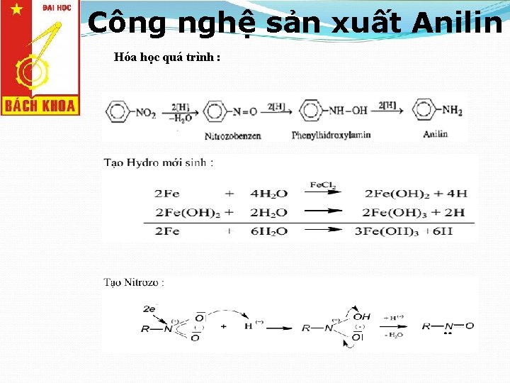 Công nghệ sản xuất Anilin Hóa học quá trình : 