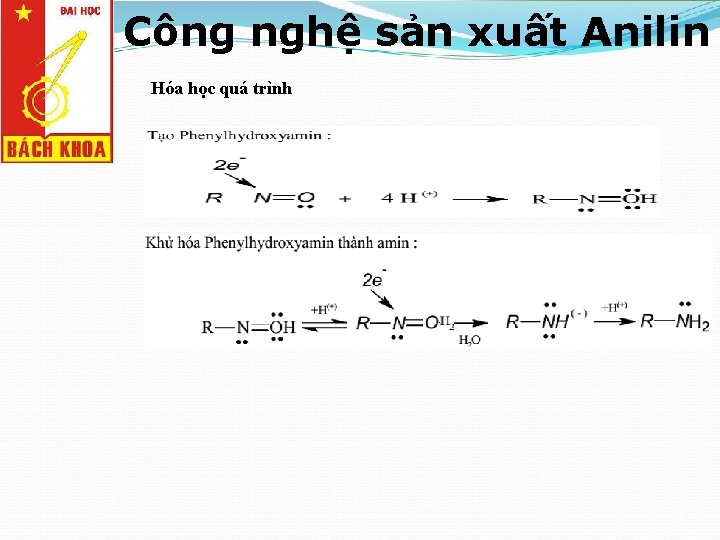 Công nghệ sản xuất Anilin Hóa học quá trình 