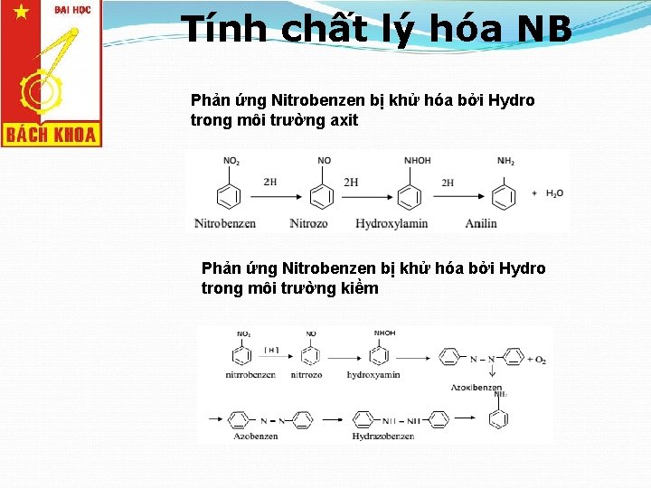 Tính chất lý hóa NB Phản ứng Nitrobenzen bị khử hóa bởi Hydro trong