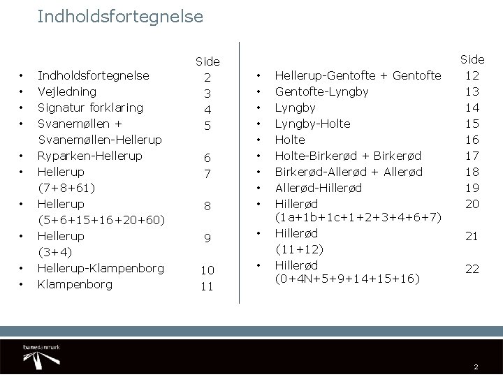 Indholdsfortegnelse • Indholdsfortegnelse • Vejledning • Signatur forklaring • Svanemøllen + Svanemøllen-Hellerup • Ryparken-Hellerup