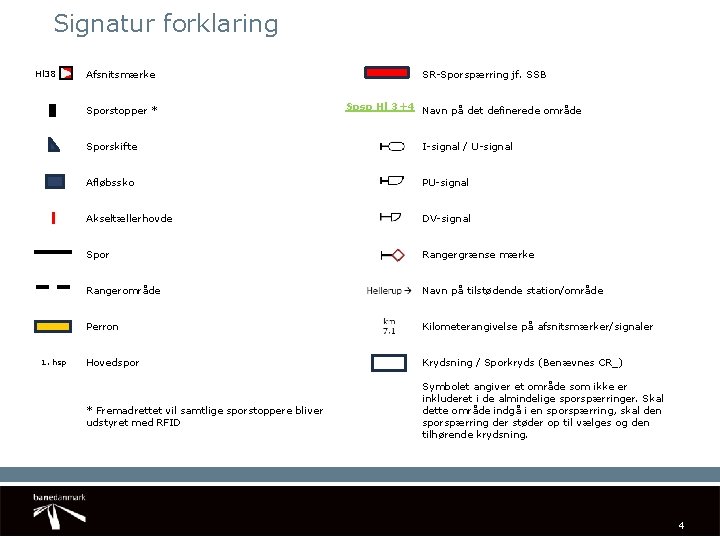 Signatur forklaring Hl 38 Afsnitsmærke Sporstopper * 1. hsp SR-Sporspærring jf. SSB Spsp Hl