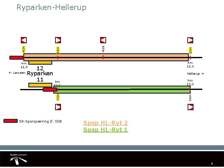 Hl 38 km 13, 3 km 11, 9 Lersøen 12 Ryparken 11 km Hellerup