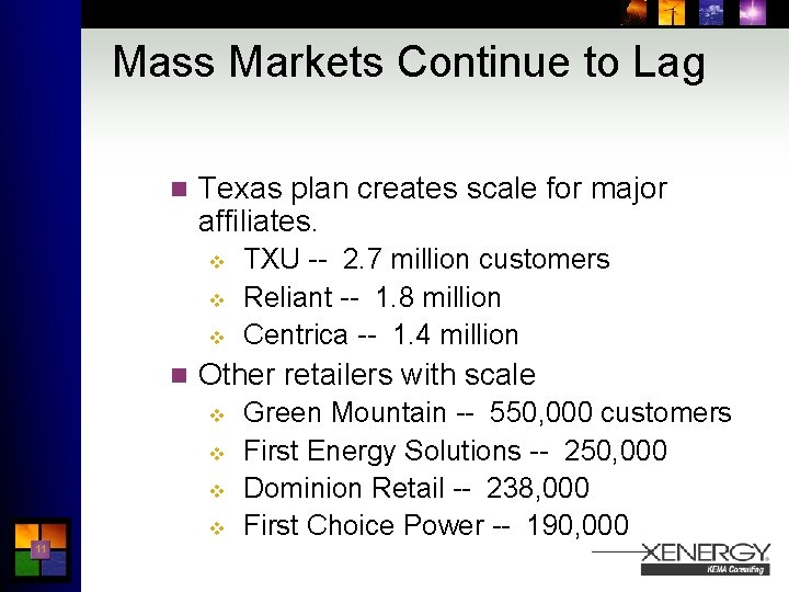 Mass Markets Continue to Lag n Texas plan creates scale for major affiliates. v