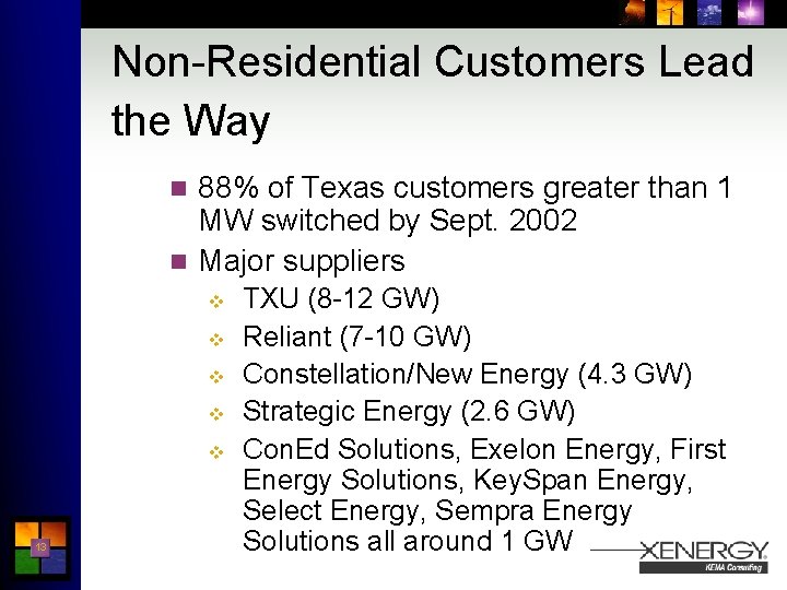 Non-Residential Customers Lead the Way 88% of Texas customers greater than 1 MW switched