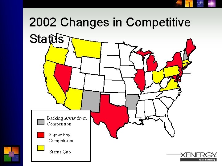 2002 Changes in Competitive Status Backing Away from Competition Supporting Competition 7 Status Quo