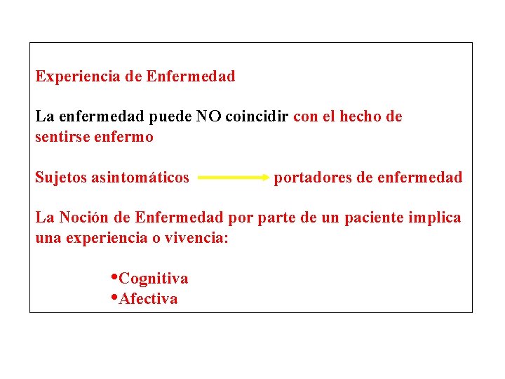 Experiencia de Enfermedad La enfermedad puede NO coincidir con el hecho de sentirse enfermo