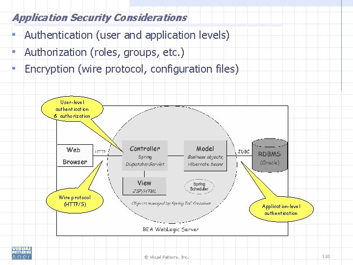 Application Security Considerations • Authentication (user and application levels) • Authorization (roles, groups, etc.