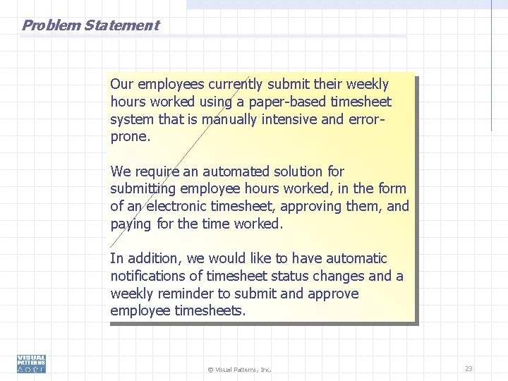 Problem Statement Our employees currently submit their weekly hours worked using a paper-based timesheet