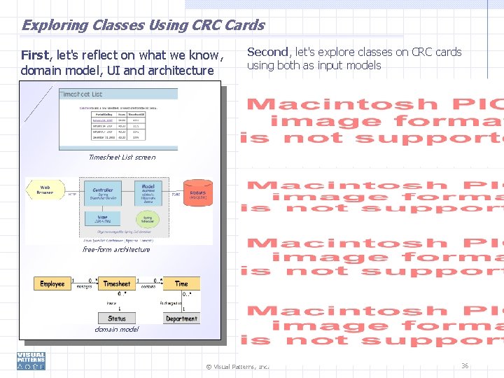 Exploring Classes Using CRC Cards First, let's reflect on what we know, domain model,