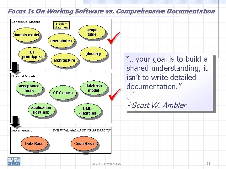 Focus Is On Working Software vs. Comprehensive Documentation Conceptual Models problem statement scope table