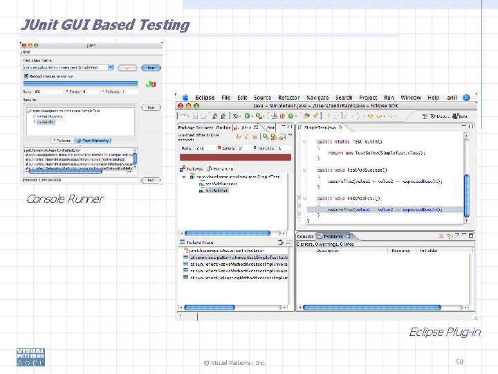 JUnit GUI Based Testing Console Runner Eclipse Plug-in © Visual Patterns, Inc. 50 