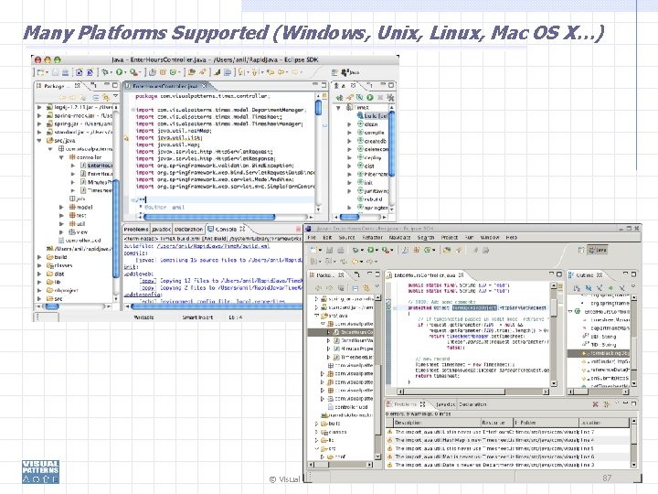 Many Platforms Supported (Windows, Unix, Linux, Mac OS X…) © Visual Patterns, Inc. 87