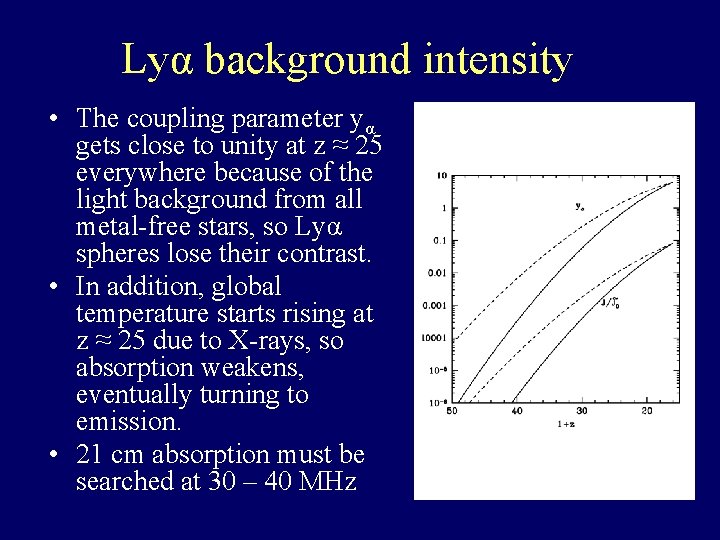Lyα background intensity • The coupling parameter yα gets close to unity at z