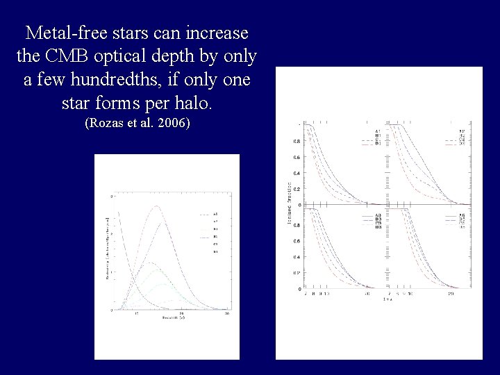 Metal-free stars can increase the CMB optical depth by only a few hundredths, if