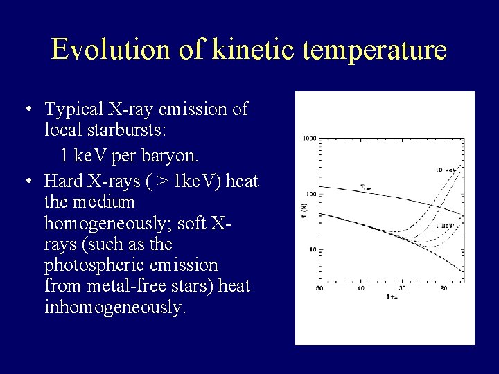 Evolution of kinetic temperature • Typical X-ray emission of local starbursts: 1 ke. V