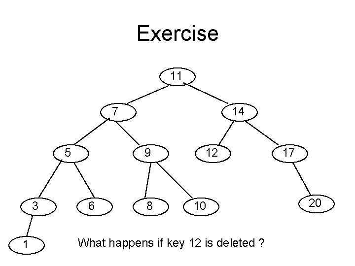 Exercise 11 7 5 3 1 14 9 6 8 12 10 What happens Exercise 11 7 5 3 1 14 9 6 8 12 10 What happens