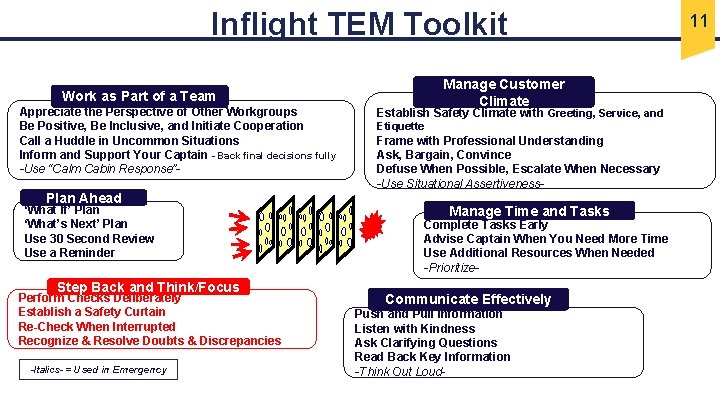 Inflight TEM Toolkit Manage Customer Climate Work as Part of a Team Appreciate the