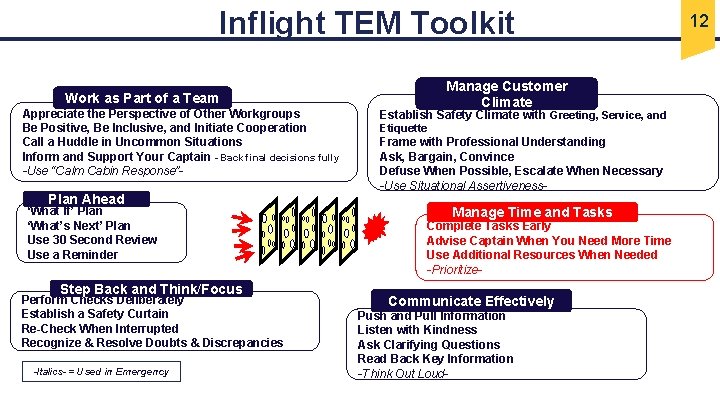 Inflight TEM Toolkit Manage Customer Climate Work as Part of a Team Appreciate the