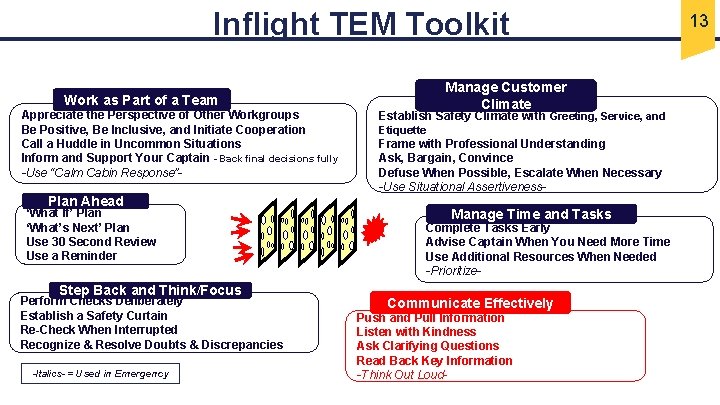 Inflight TEM Toolkit Manage Customer Climate Work as Part of a Team Appreciate the