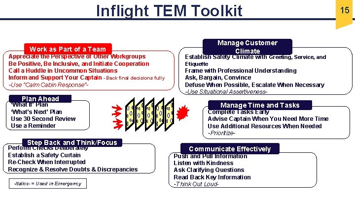 Inflight TEM Toolkit Manage Customer Climate Work as Part of a Team Appreciate the